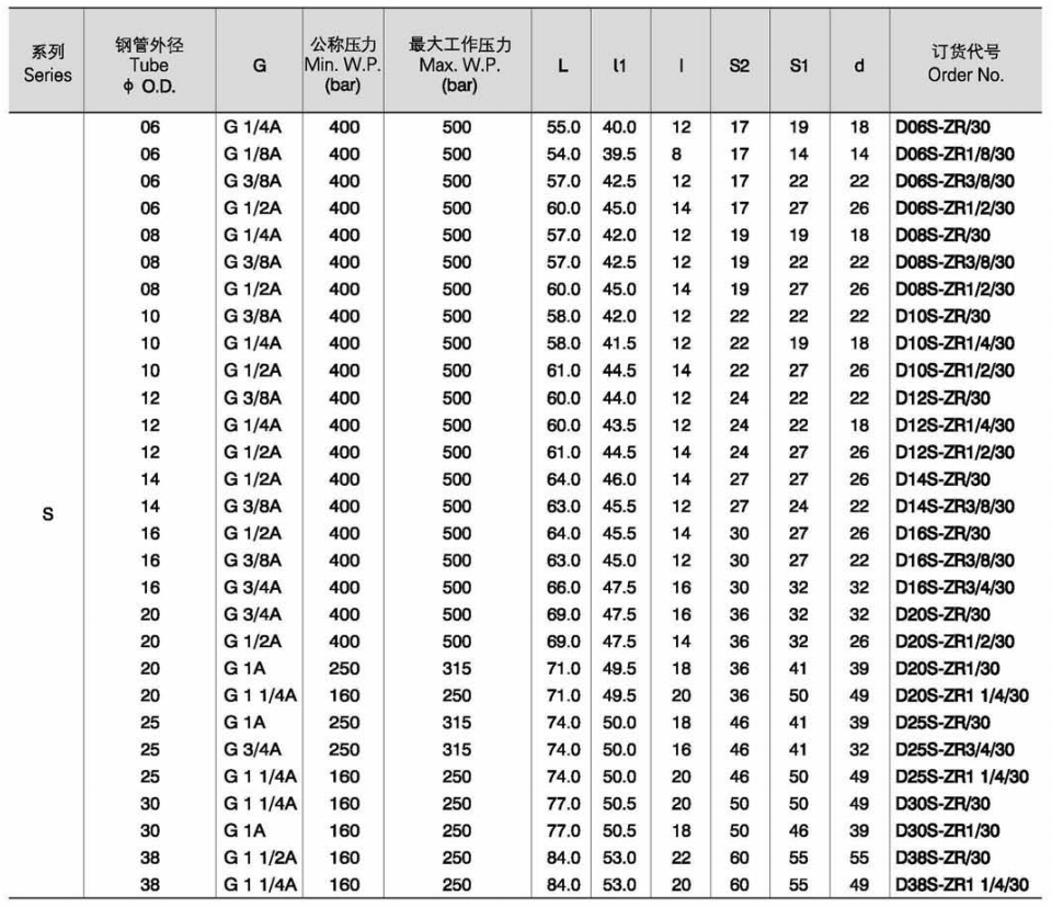 240S016453M59